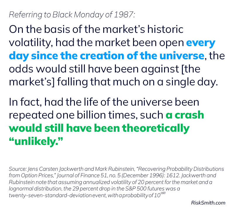 Blockquote analyzing the Black Monday stock market crash of 1987.